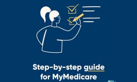 How to Apply for Medicare: Step-by-Step Guide