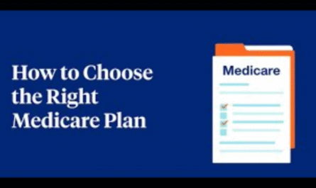Right Medicare Plan